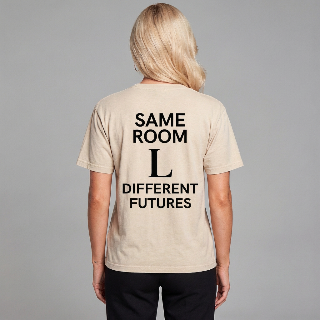Future